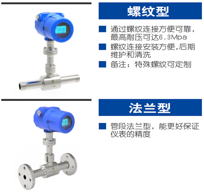 高壓熱式氣體質量流量計產品分類圖二