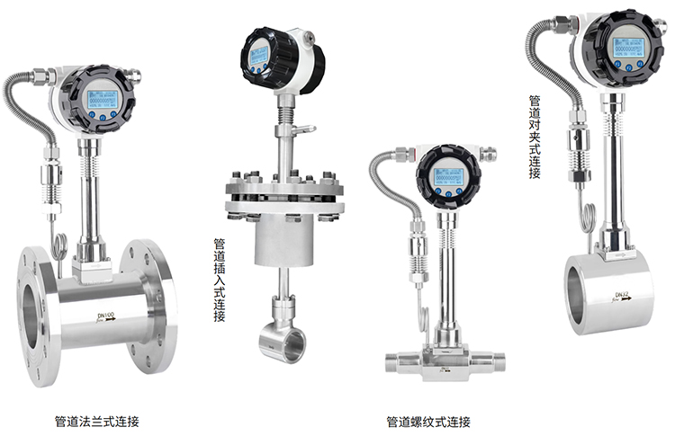 dn150渦街流量計(jì)產(chǎn)品分類(lèi)圖