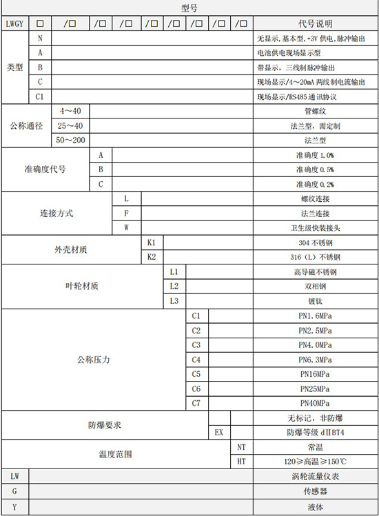 小口徑液體渦輪流量計(jì)規(guī)格型號(hào)選型表