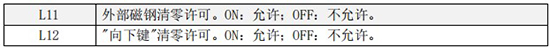 小口徑液體渦輪流量計(jì)二級(jí)菜單說明圖
